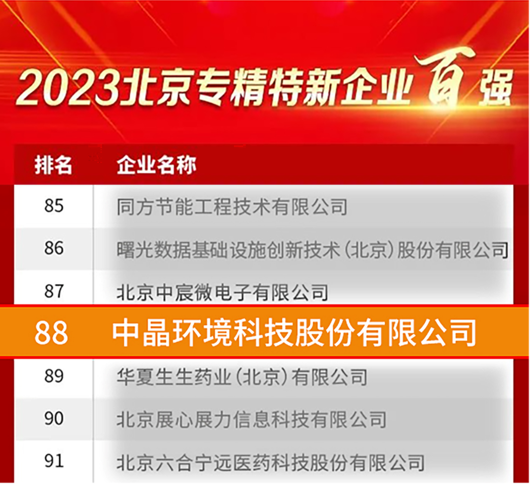 中晶環(huán)境入選2023北京專精特新企業(yè)百強(qiáng)名單